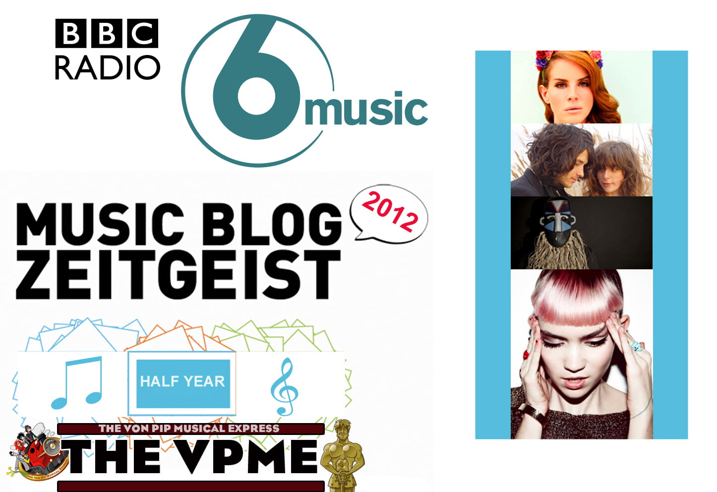 The VPME | BBC 6 Music - Hype Machine Blog Zeitgeist - The Aftermath.... 1