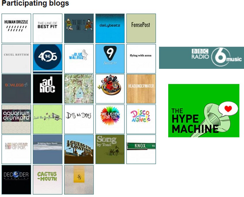 The VPME | BBC 6 Music And Hype Machine Music Blog Zeitgeist: 2013 So Far