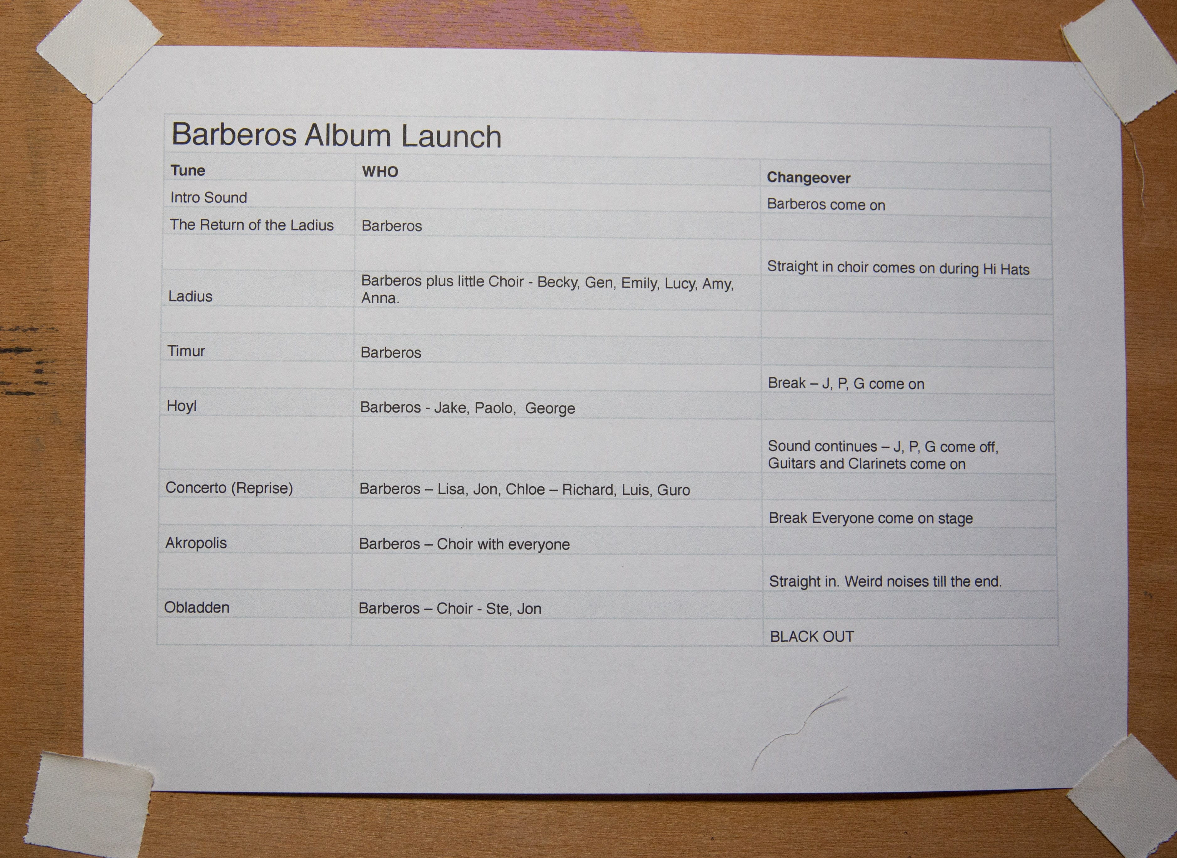 barberos-plan-liverpool-music-week-andy-von-pip